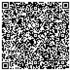 QR code with Judiciary Courts Of The State Of Minnesota contacts