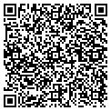 QR code with Turner Micki contacts