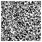 QR code with Saganitso Speech And Language Services contacts