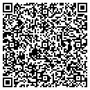 QR code with M C Electric contacts