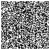 QR code with United States District Court For The District Of Minnesota contacts