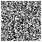 QR code with Tempe Union High Schools Education Foundation contacts