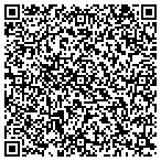QR code with Published And Designed By Infinity Dental Web contacts