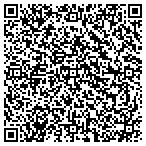 QR code with The Etiquette School Of Arizona L L C contacts