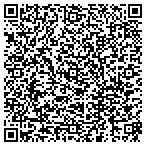 QR code with Izard County Consolidated School District contacts