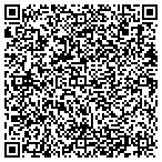 QR code with Law Office of C. Candy Camarena, P.C. contacts