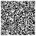 QR code with Springdale High School Band Boosters contacts
