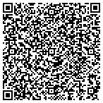 QR code with Boulder County Safe Schools Coalition I contacts