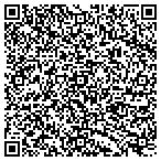 QR code with North East Wisconsin Upper Peninsula Dental contacts