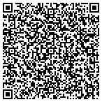 QR code with Southeastern Physical Thrpy contacts