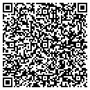 QR code with Mountain2Mountain contacts