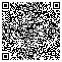 QR code with Stauffer Schools contacts