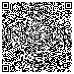 QR code with Economy Investments Of Wyoming Inc contacts