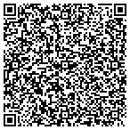 QR code with Gradek Real Estate Investment LLC contacts