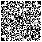 QR code with Primesource Building Pdts Inc contacts