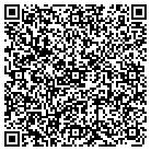 QR code with Mont Blanc Acquisitions Inc contacts