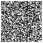 QR code with Fishers Island Union Free School District contacts