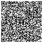 QR code with Nagy Investment Company A Limited Partnership contacts