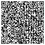 QR code with South Dakota Right To Life Committee Education Fund contacts