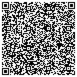 QR code with International Council For Middle East Studies Inc contacts