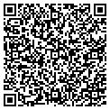QR code with Wagner Investments contacts