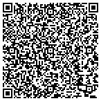 QR code with John R  Esposito DDS contacts