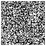 QR code with Associated Physical Therapists Of Milwaukee Pro Step contacts