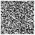 QR code with Behrooz  Khademazad DDS contacts