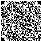 QR code with Fire Security & Control Systems contacts