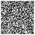 QR code with Franklin D. Azar & Associates, P.C. contacts