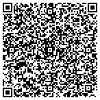 QR code with Investor Exchange Service Inc contacts