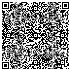 QR code with Judiciary Courts Of The State Of South Carolina contacts