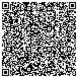 QR code with County Of Santa Rosa Board Of Public Instruction contacts