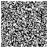 QR code with Health Matters Muscular Therapy Clinic contacts