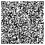 QR code with Equality Fl Human Rights Educ Proj Inc contacts