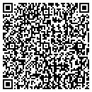 QR code with Huss Kelly contacts