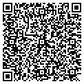 QR code with Richard Fianks contacts