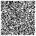 QR code with National Institute Of Standard contacts