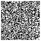 QR code with Pitkin County Human Service Department contacts