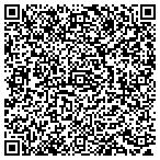 QR code with Madden Counseling contacts