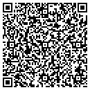 QR code with Martin Inez A contacts