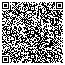 QR code with Millham John contacts