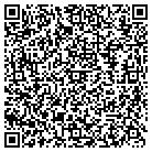 QR code with Momentum Real Estate Group LLC contacts