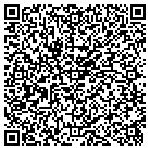 QR code with Motion Synergy Physical Thrpy contacts