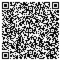 QR code with Rick Spletter Lmsw-Acp contacts