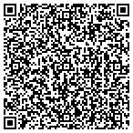 QR code with Preservation Partners Development LLC contacts