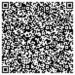 QR code with Judiciary Courts Of The Commonwealth Of Virginia contacts