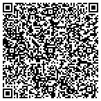 QR code with Informtion Acquisition Systems contacts