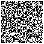 QR code with RKJ Home Solutions contacts