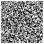 QR code with Security National Consumer Services L L C contacts